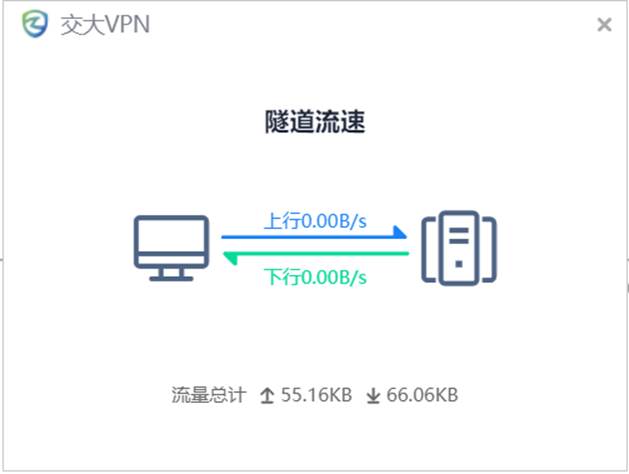 避免影响后续使用